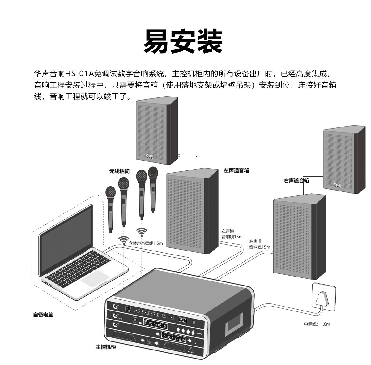 HS-01A 免调试数字音响系统(图9)