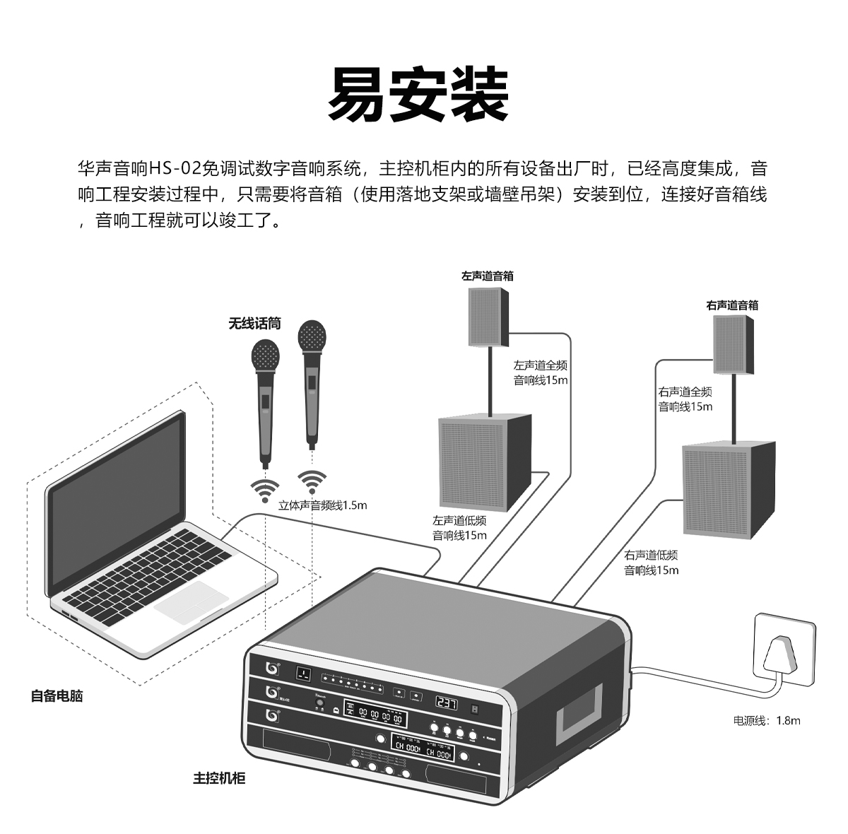 HS-02 免调试数字音响系统(图8)